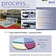 Durst process