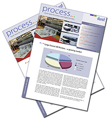 Durst process
